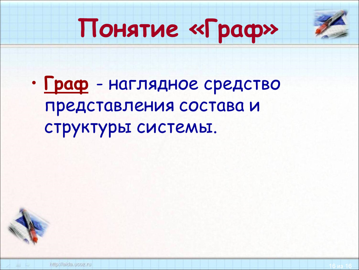 Наглядным средством представления состава. Наглядное средство представления состава и структуры системы это. Наглядное средство представления состава и структуры схемы является. Представление по составу.