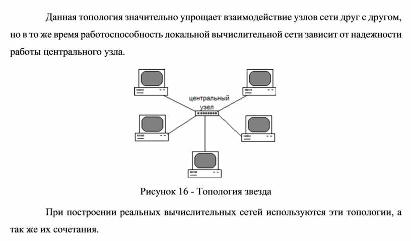 Основная деталь компьютера от надежности которой зависит работоспособность системы в целом