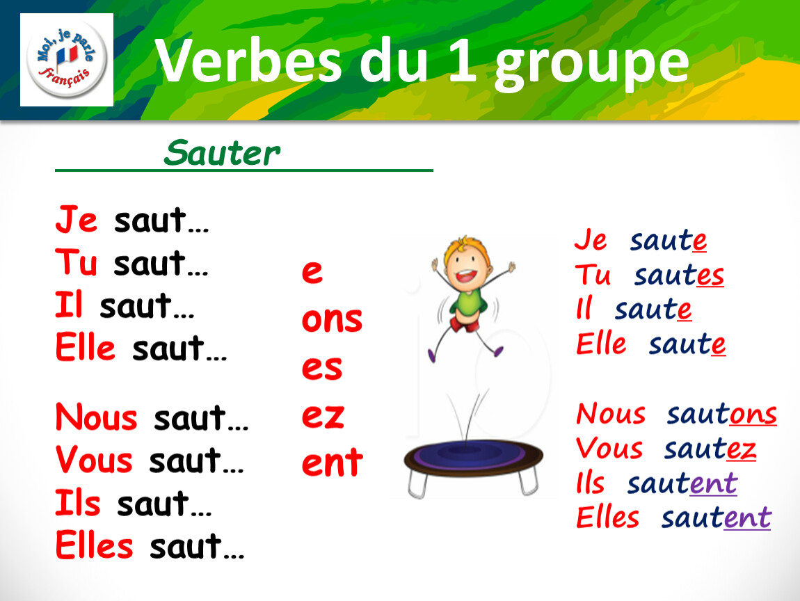 Les verbes 1 groupe