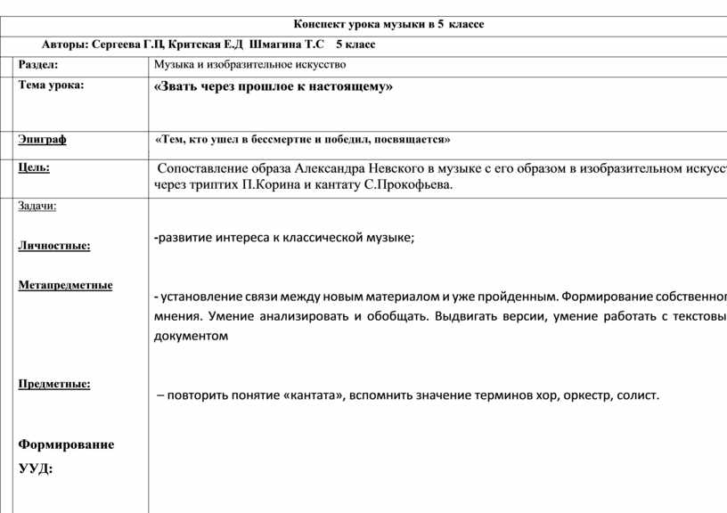 Конспект по музыке 5 класс. Конспект урока по Музыке 5 класс. Конспект на урок музыки 5 класс. Таблица конспект по Музыке.