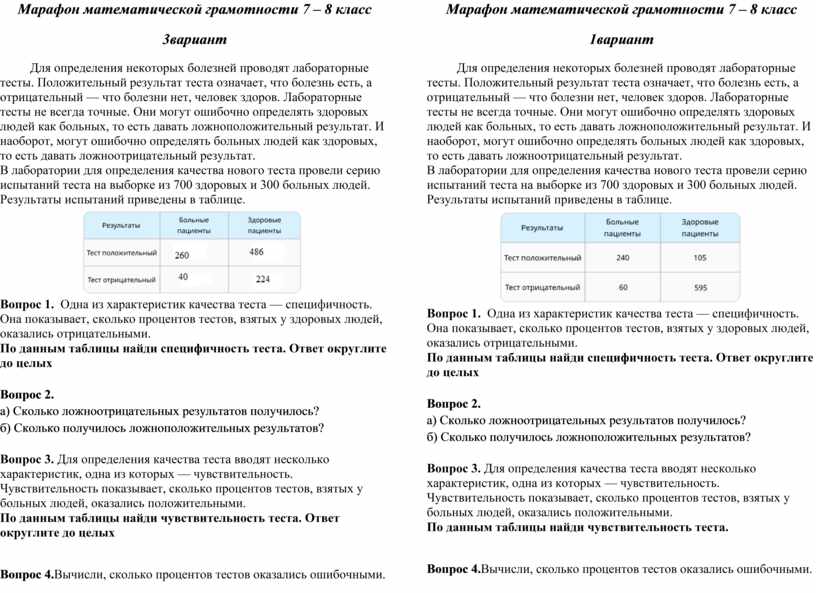 Учебный план математическая вертикаль 8 класс