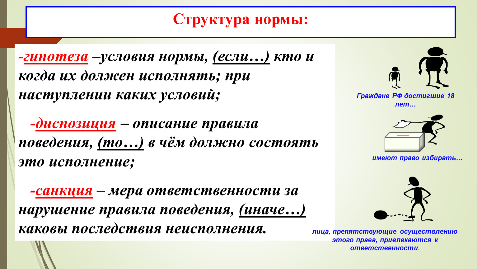 Наступить какой вид. Структура нормативов.