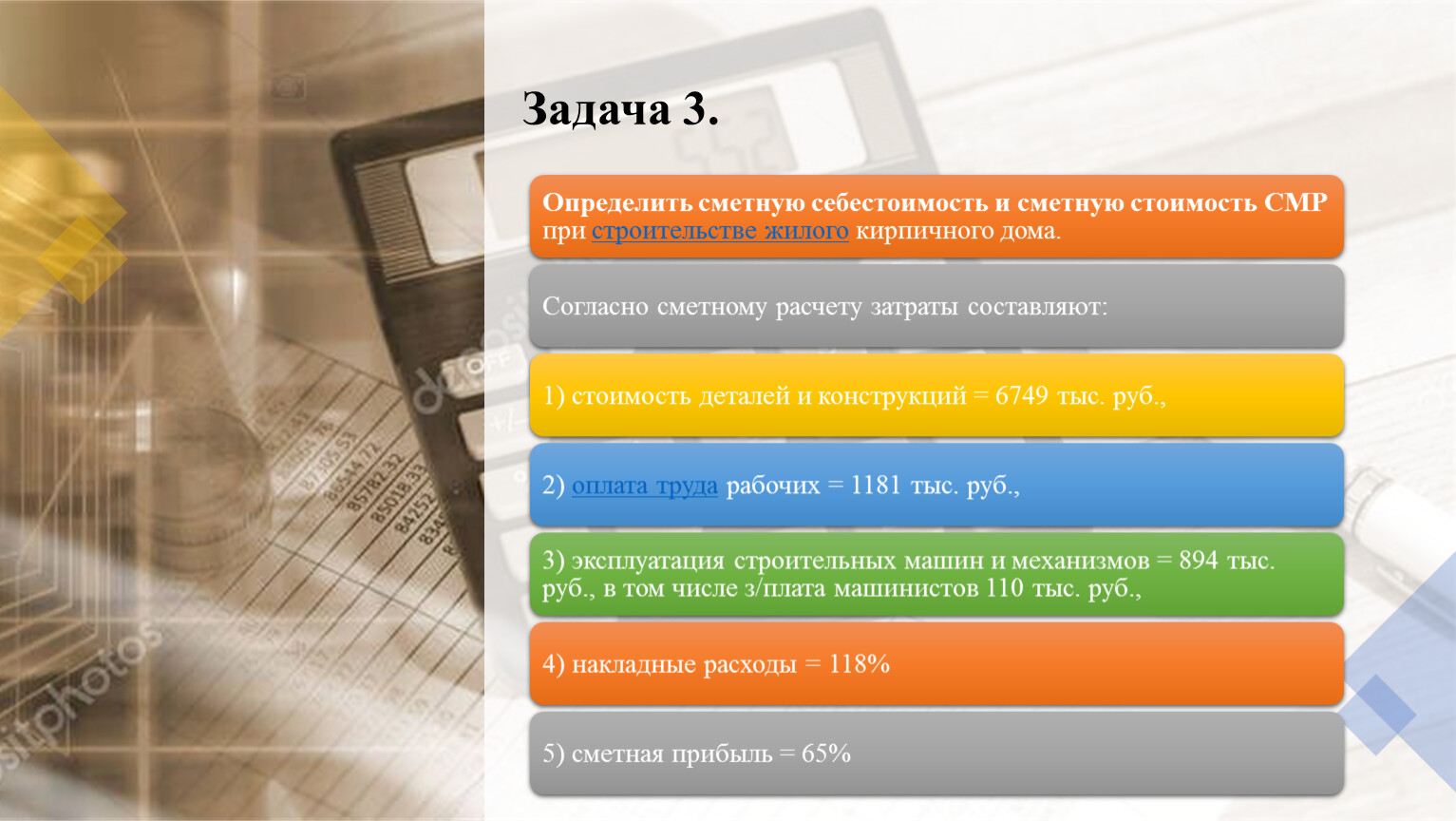 Расчет сметной себестоимости