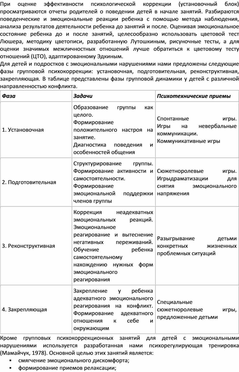 Методы психологической коррекции эмоциональных нарушений у детей