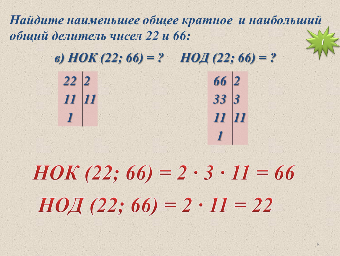 Кратное 18 произведение равно 24. Наибольший общий делитель (НОД) И наименьшее общее кратное (НОК).. Как найти наименьший общий делитель. Наиментшицобщий делитель. Как найти наибольшее общее кратное.
