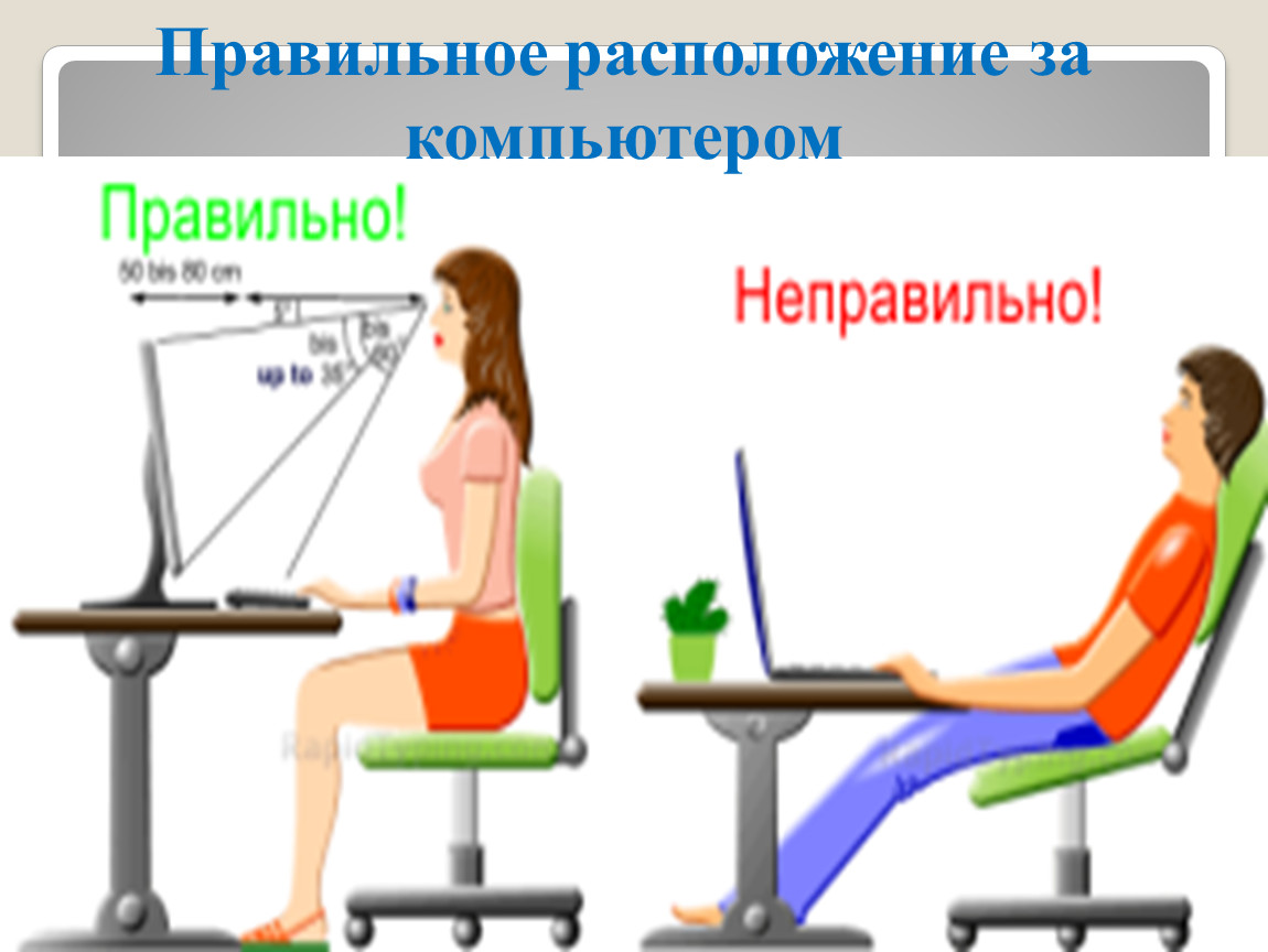 Правильное расположение. Правильное положение за компьютером медицинской сестры. Гаак правильное положение. Правильное положение качелек электронных. Правильное расположение атласа.