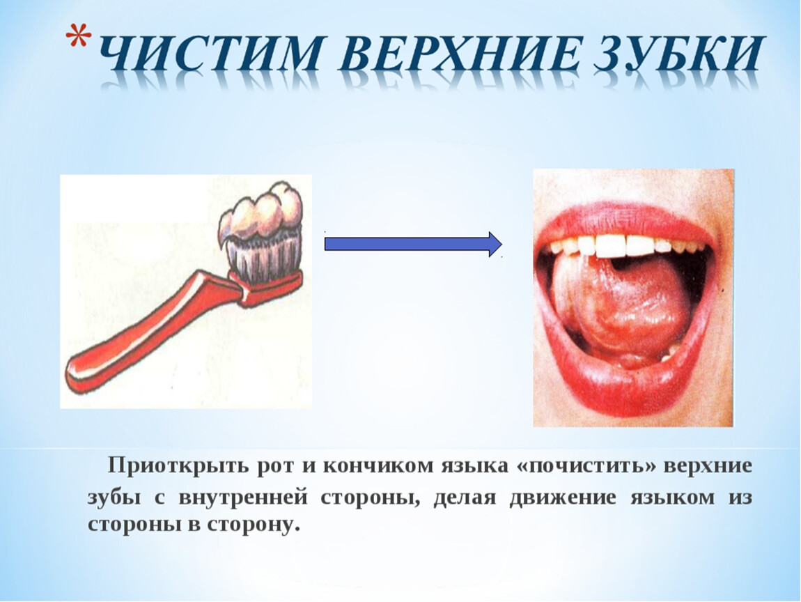 Упражнения для языка. Артикуляционная гимнастика чистим зубы. Артикуляционное упражнение чистим зубки. Чистим Верхние зубки артикуляционная гимнастика. Артикуляционное упражнение чистим Верхние зубки.