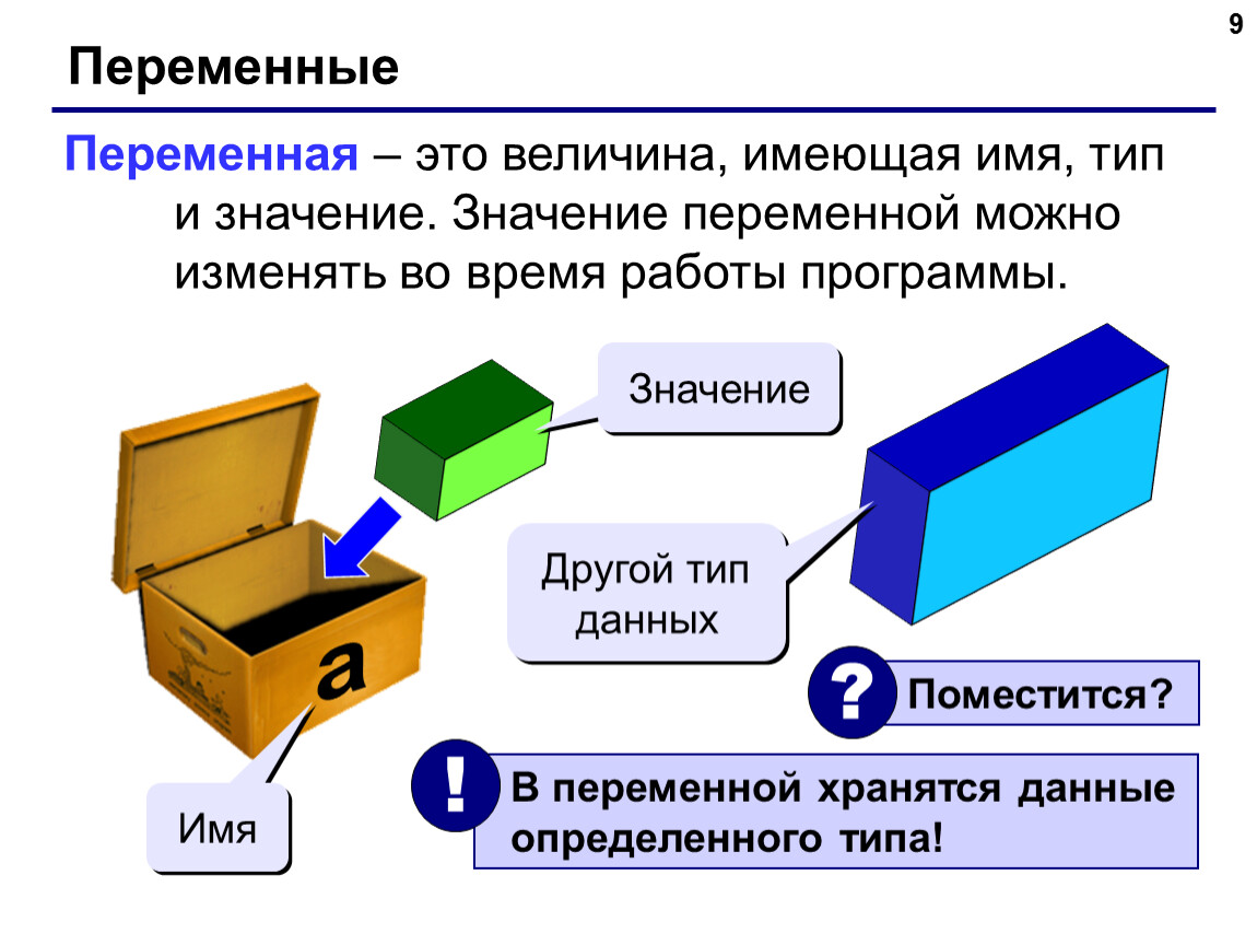 Составляющие понятия переменной