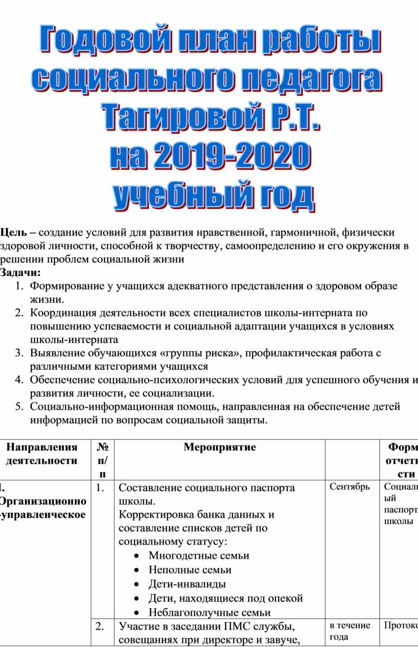 Наибольшему влиянию внешнего окружения подвержены социальные и какие проекты