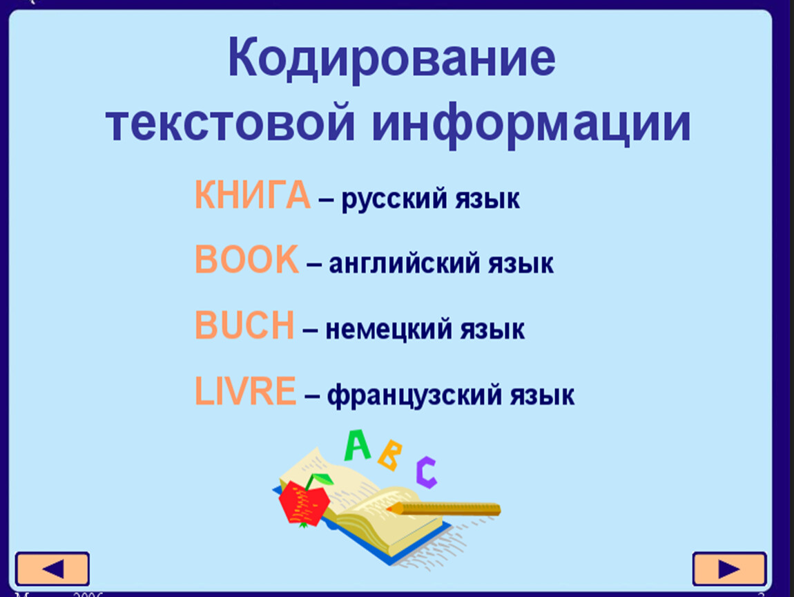 Кодирование информации презентация 3 класс