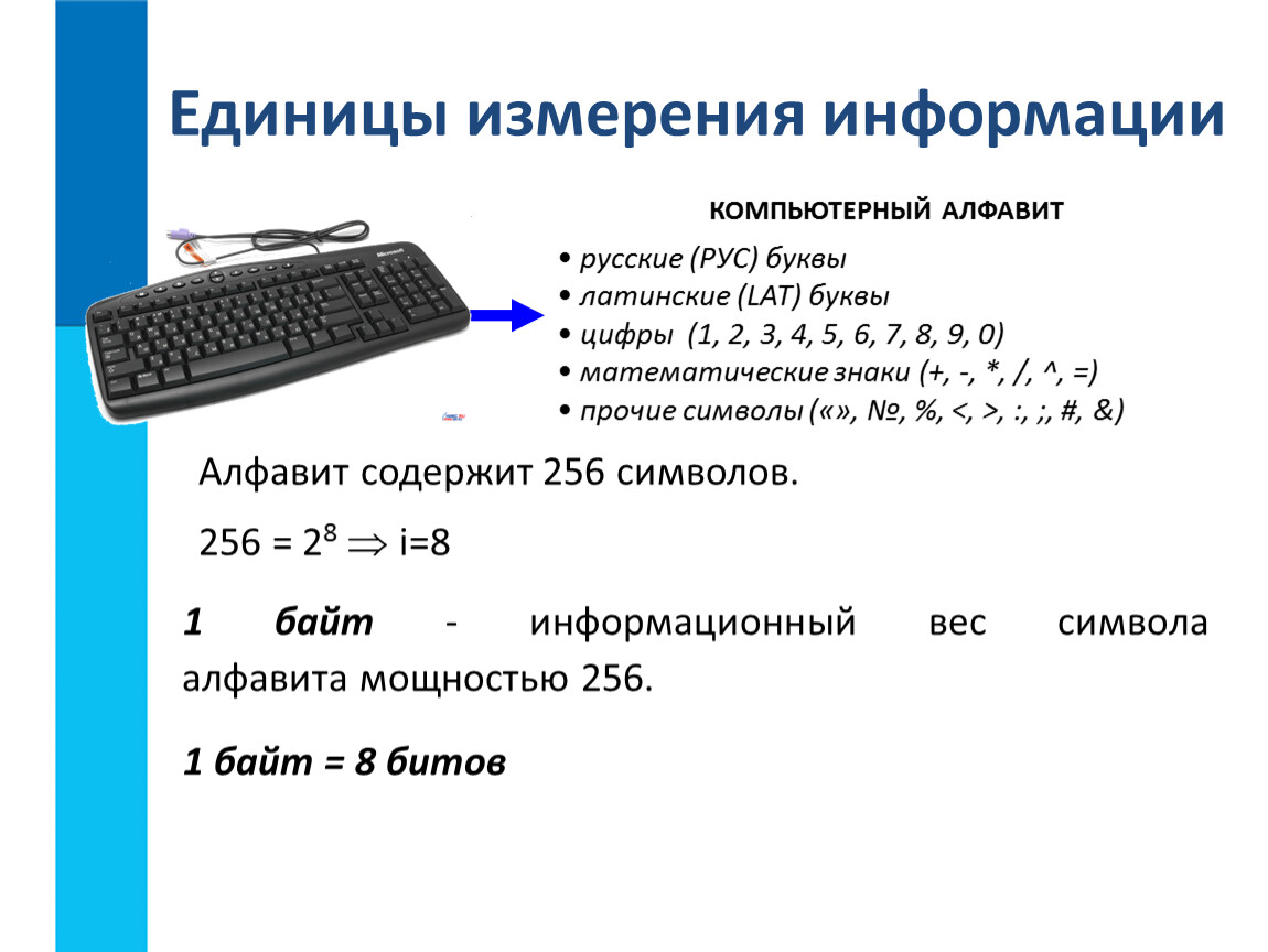 Алфавитный подход к измерению информации. Информатика 7 класс