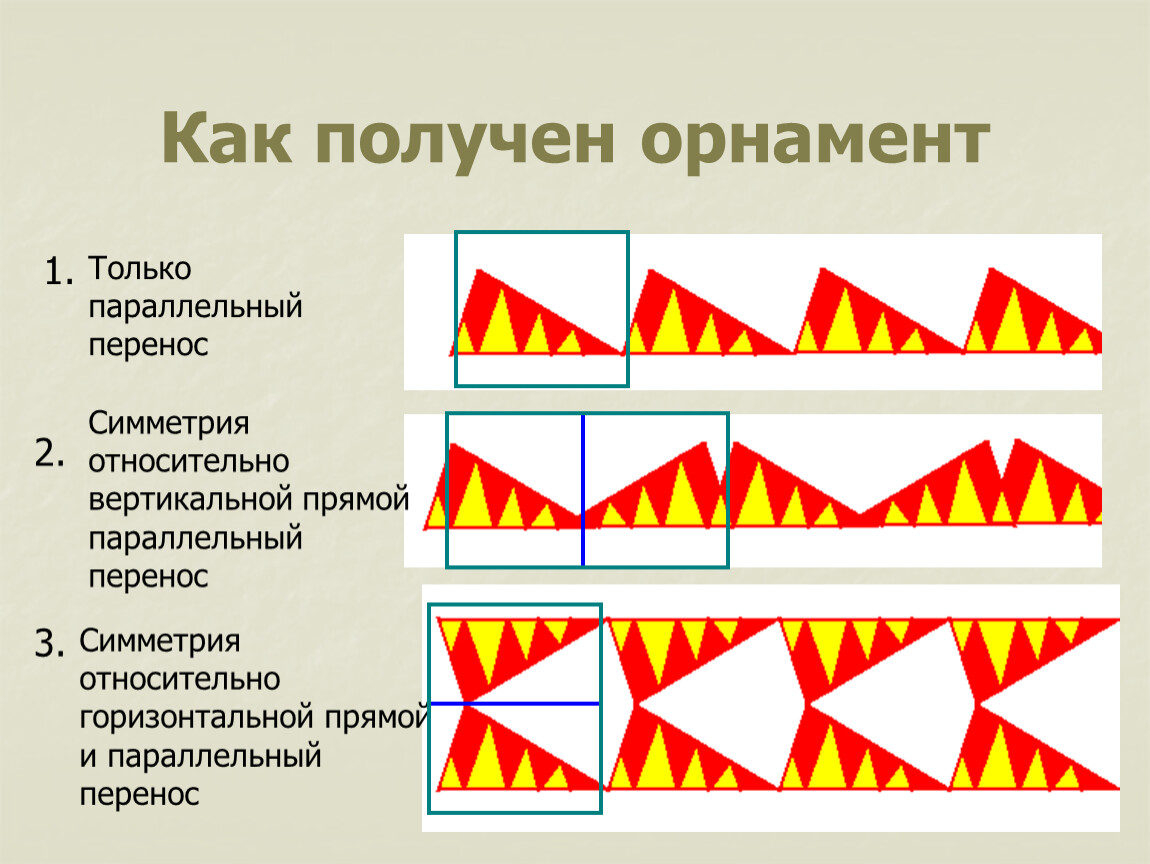 Узор построенный на ритмическом чередовании объектов изображения называется