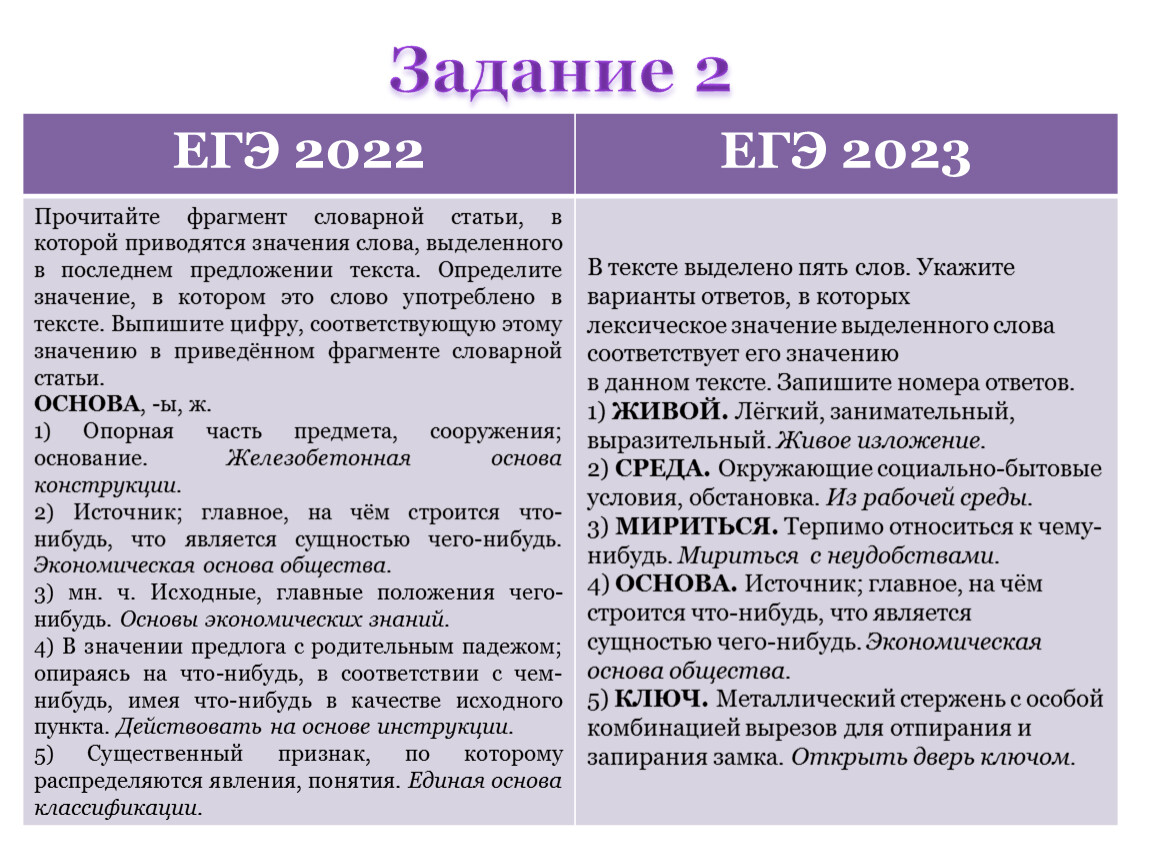 Прочитайте фрагмент словарной статьи стихия.