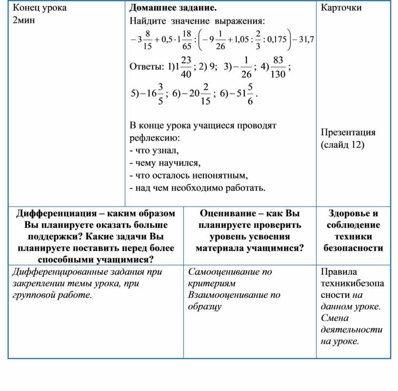 Конец урока 2мин Домашнее задание