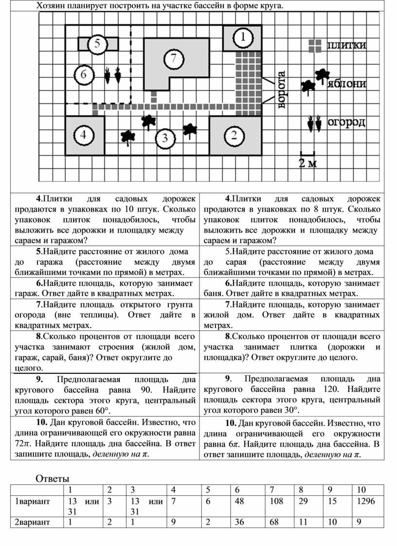 3.33 Проверочная работа 