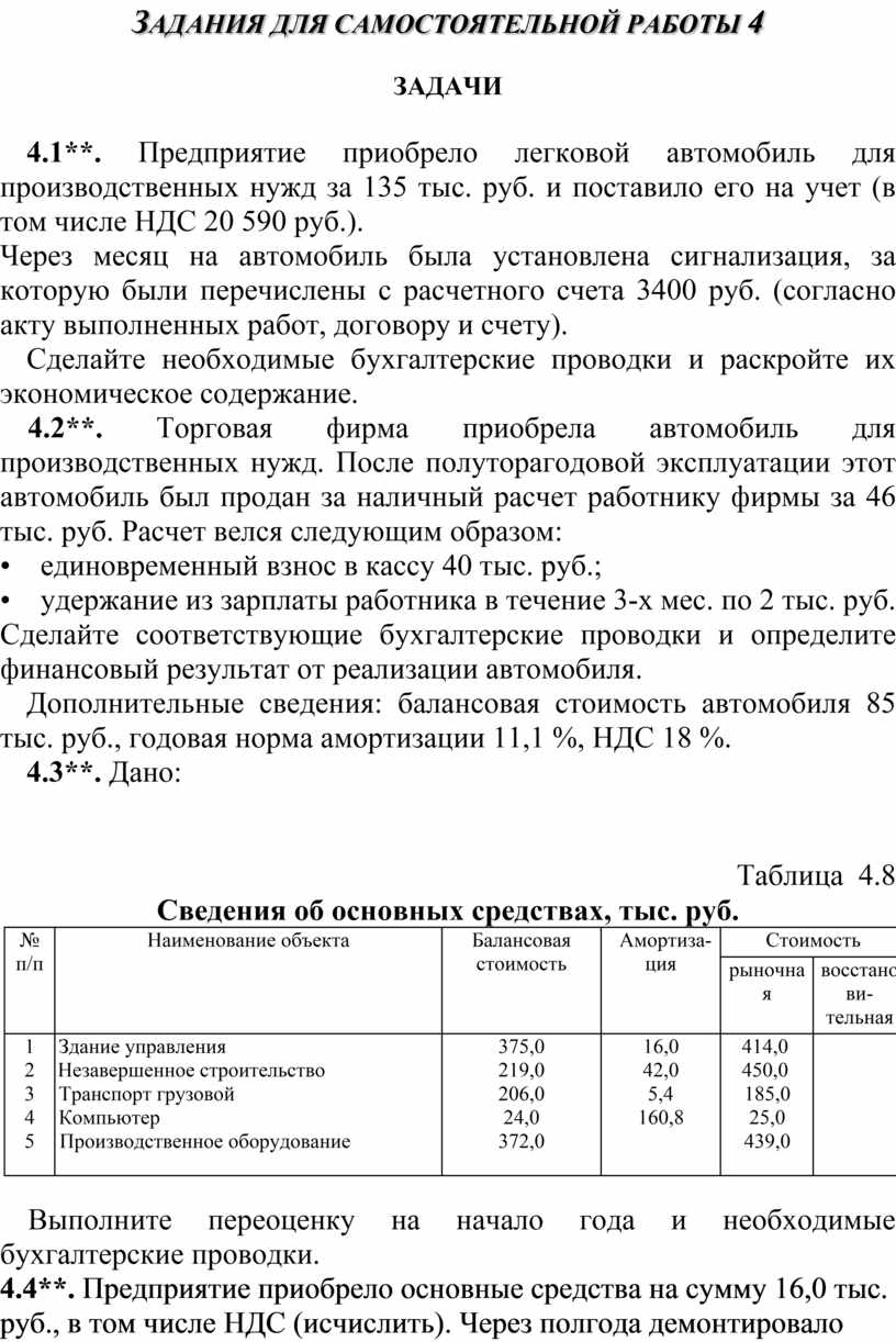 ЗАДАНИЯ ДЛЯ САМОСТОЯТЕЛЬНОЙ РАБОТЫ 4 ЗАДАЧИ