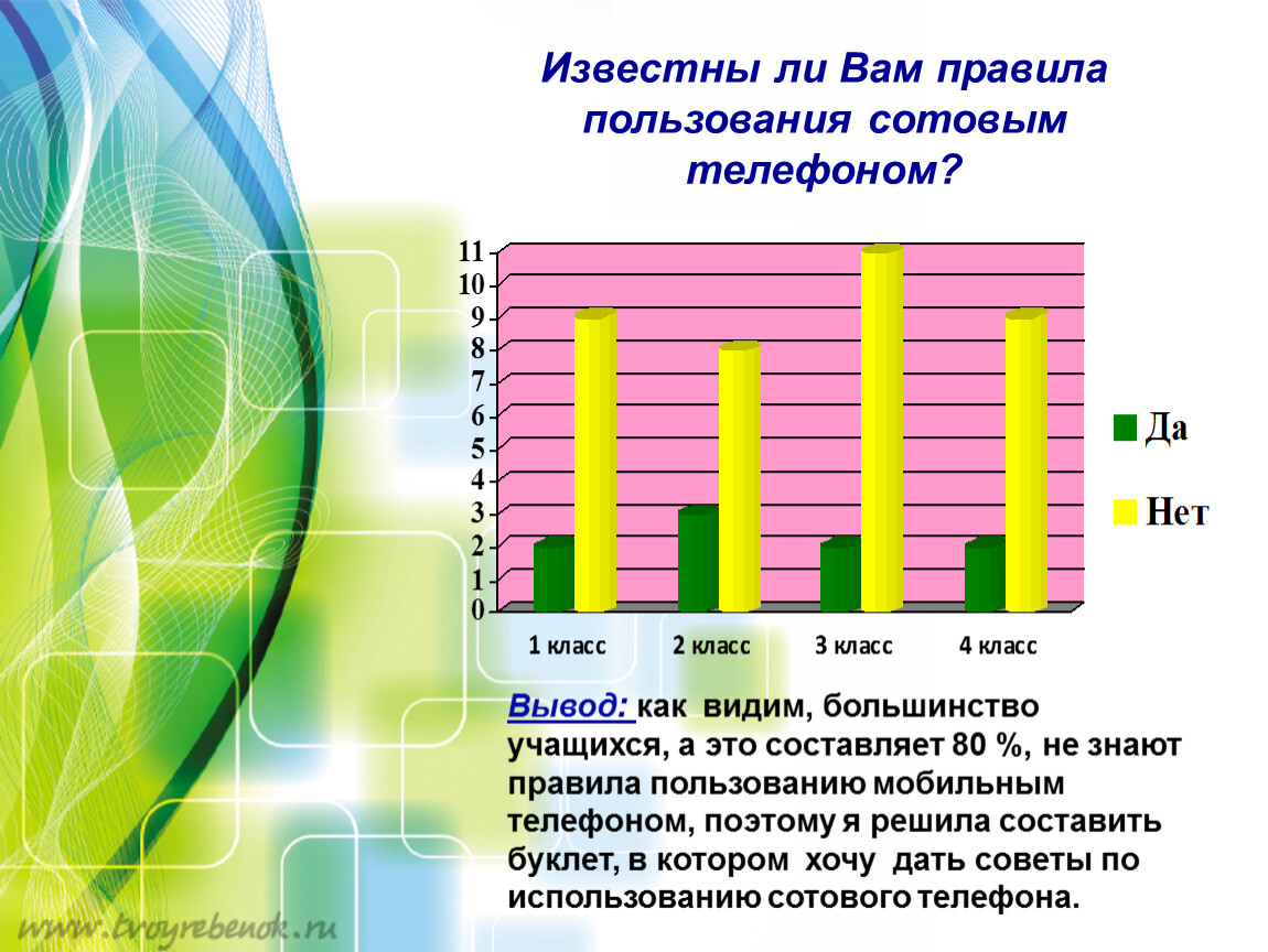 Презентация к исследовательской работе 