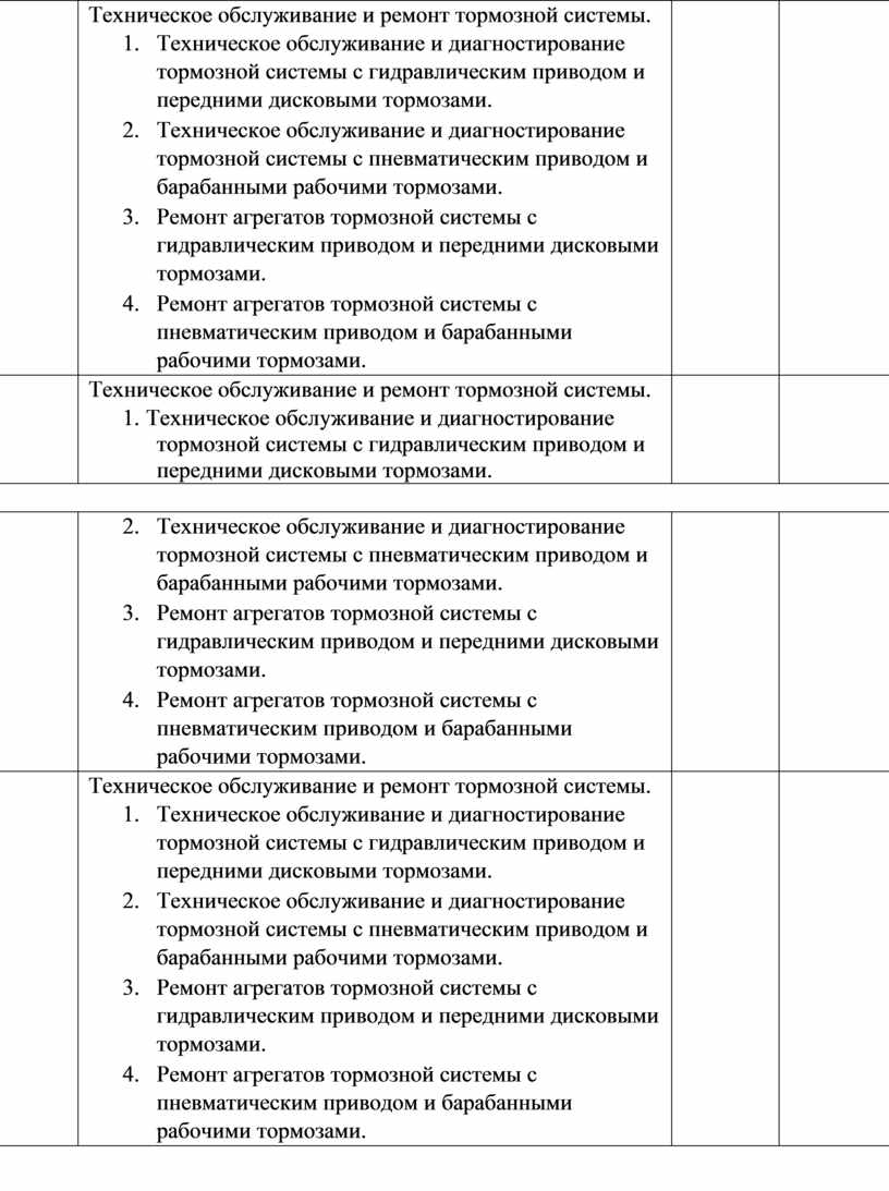 Дневник» учета выполнения заданий по производственной практике по профессии  СПО 23.01.03 Автомеханик.