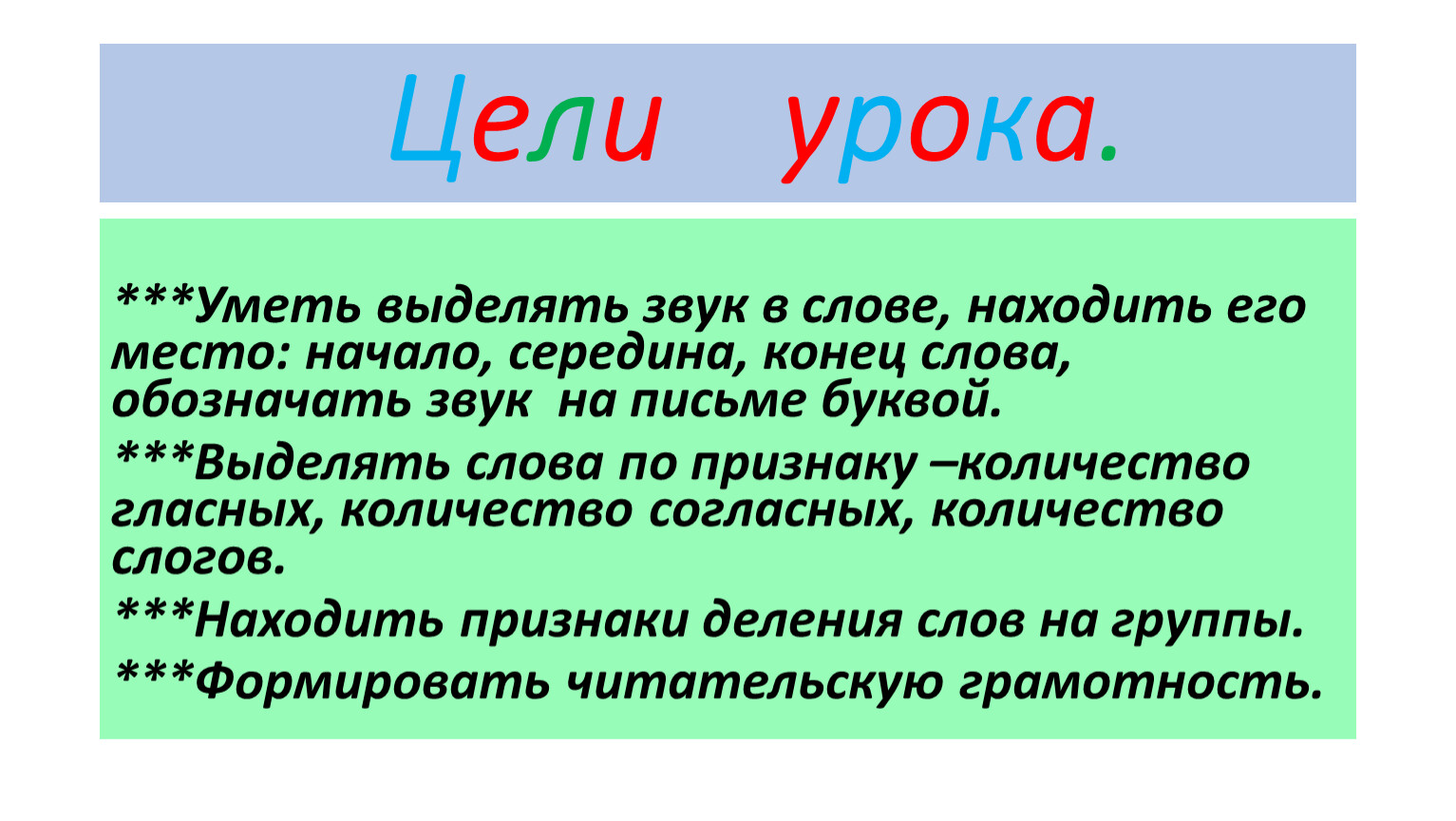 Начало середина конец слова