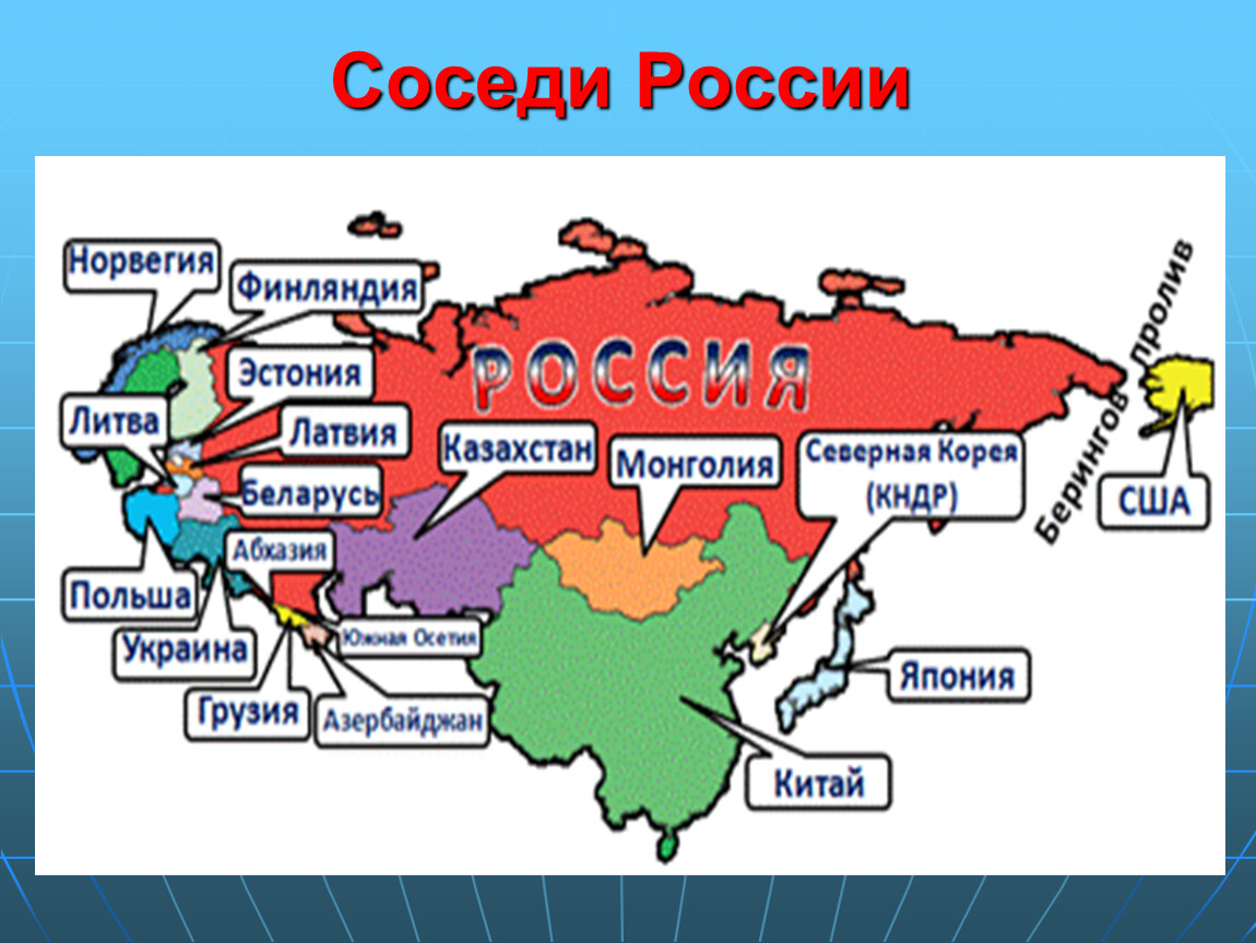 Страны соседи россии 2 порядка