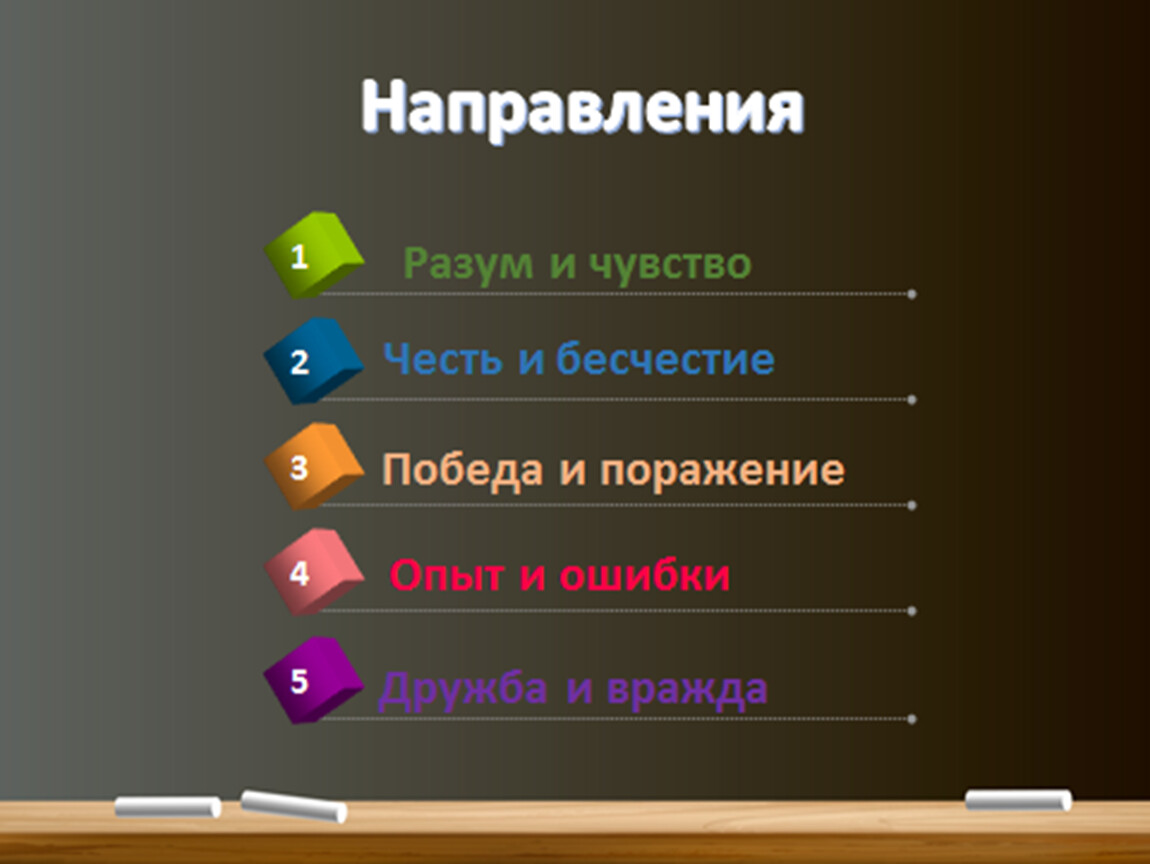 Литература для направления «разговор с собой». Литературное направление долг и чувство. Белинский разум и чувства. Общественный договор это чувство или разум.