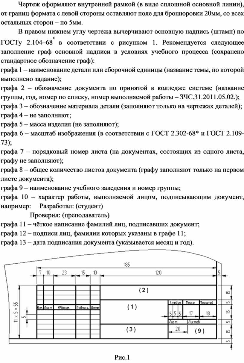 Методические указания по выполнению практических работ по дисциплине  