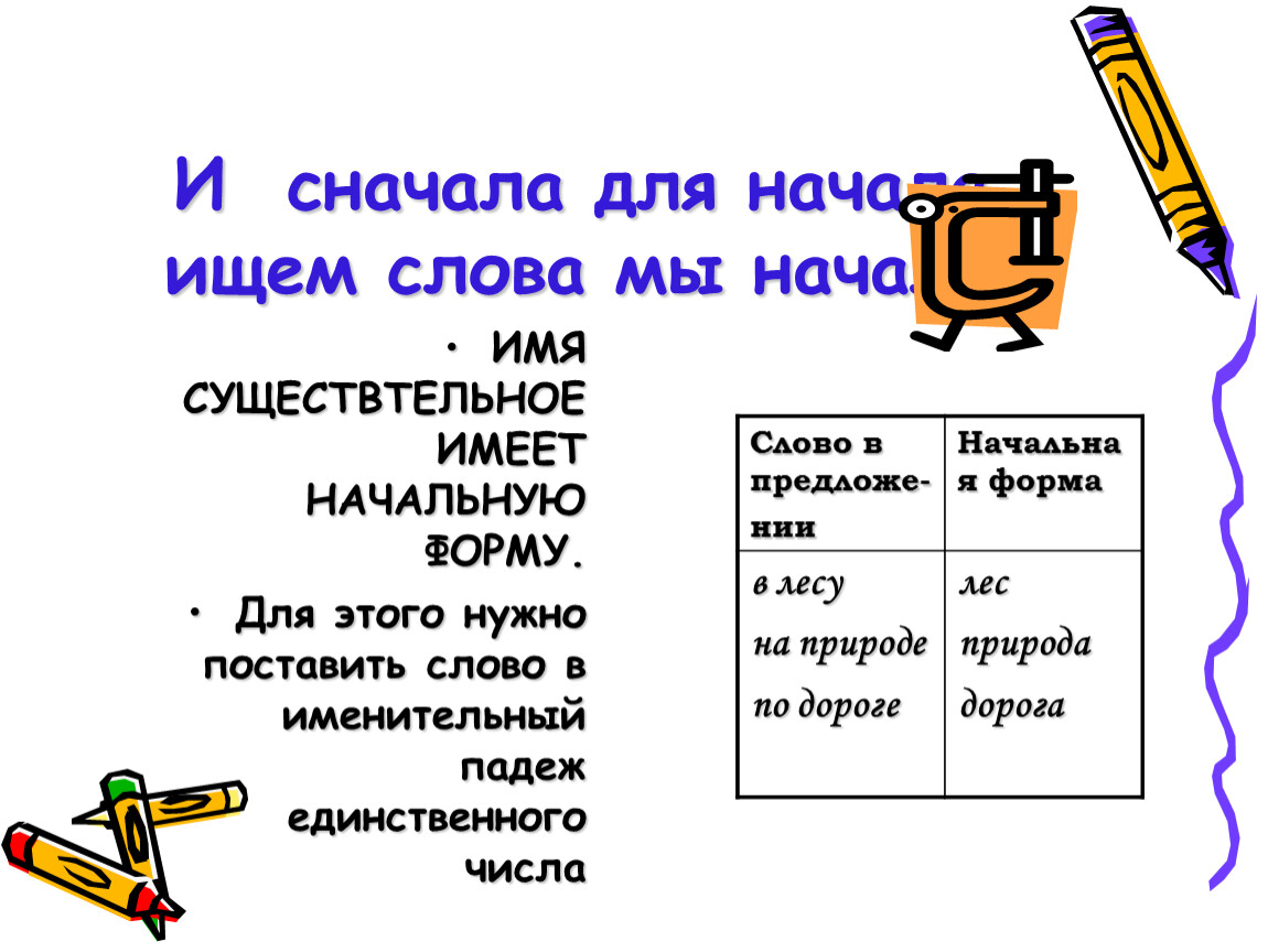 Начальная форма слова ставлю. Начальная форма существительных. Существительное в начальной форме. Начальная форма имени существительного. Начальная форма именительный падеж единственного числа.