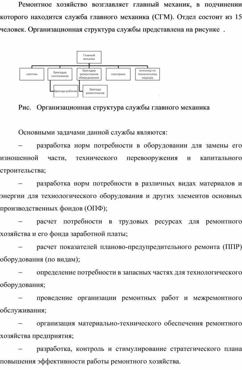 Планы главного механика