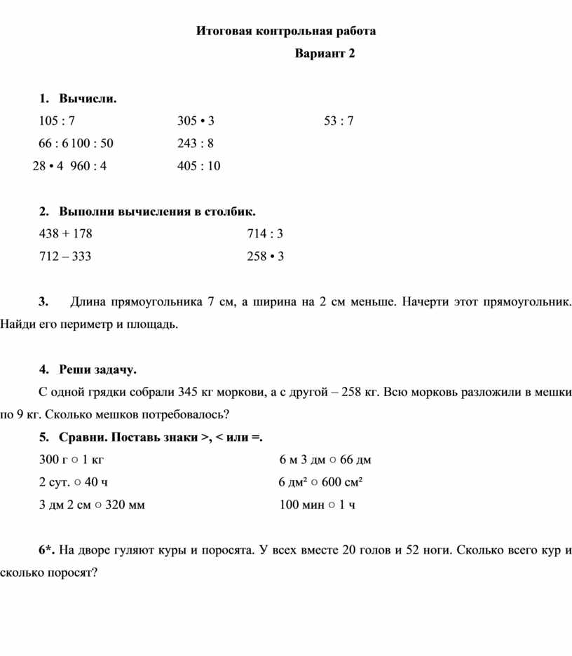 Анализ итоговых контрольных работ 3 класс