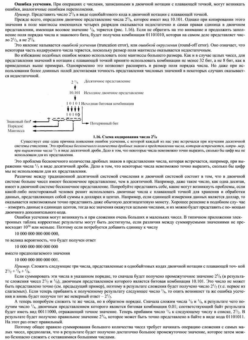 Такие ошибки могут возникать из за того что вы используете устаревшую версию windows