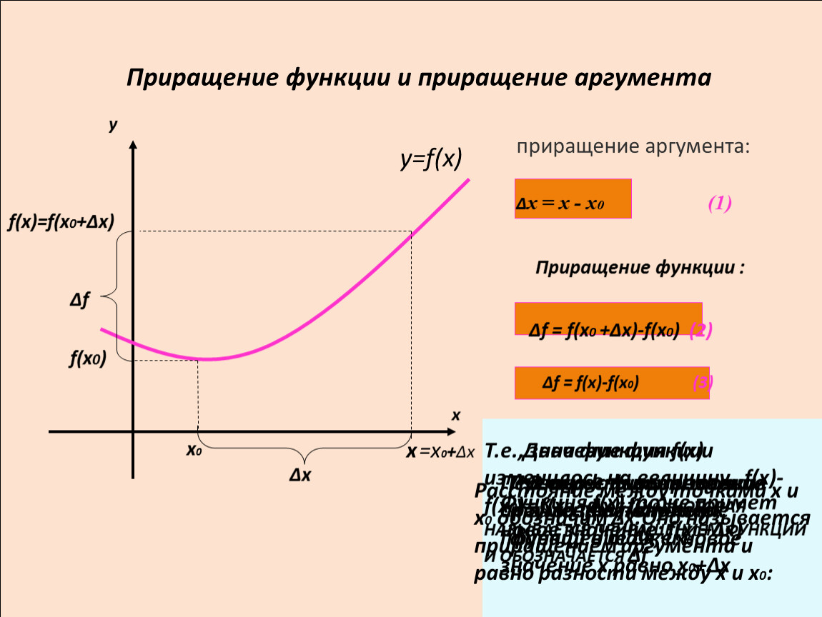 Приращение аргумента. Приращение функции. Приращение аргумента и функции. Найти приращение аргумента и функции по графику. Приращение аргумента и приращение функции по графику.