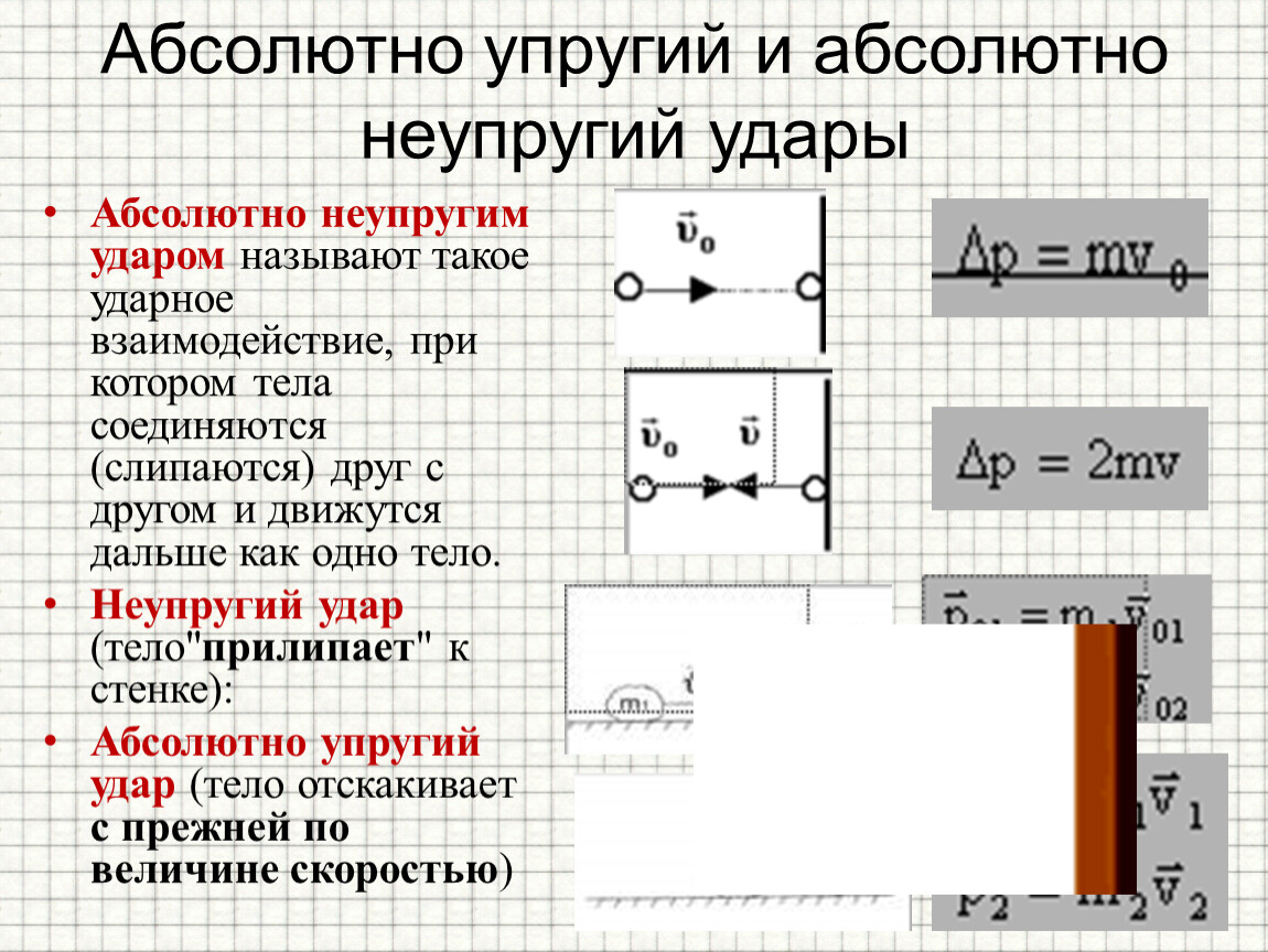 Абсолютный твердо