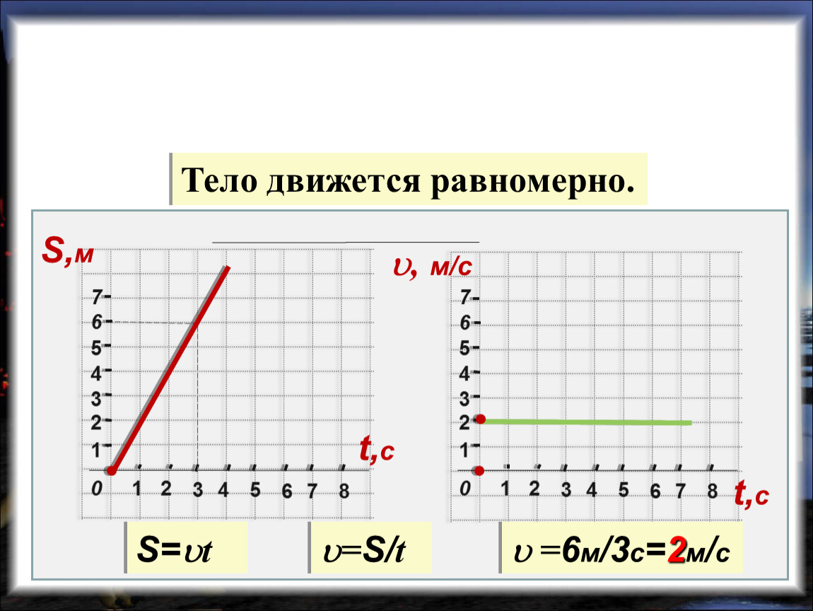 Какое тело движется равномерно. Движется равномерно. Тело движется равномерно. Что значит тело движется равномерно. Движущееся тело.