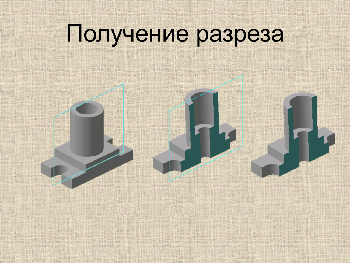 Презентация на тему разрезы по черчению