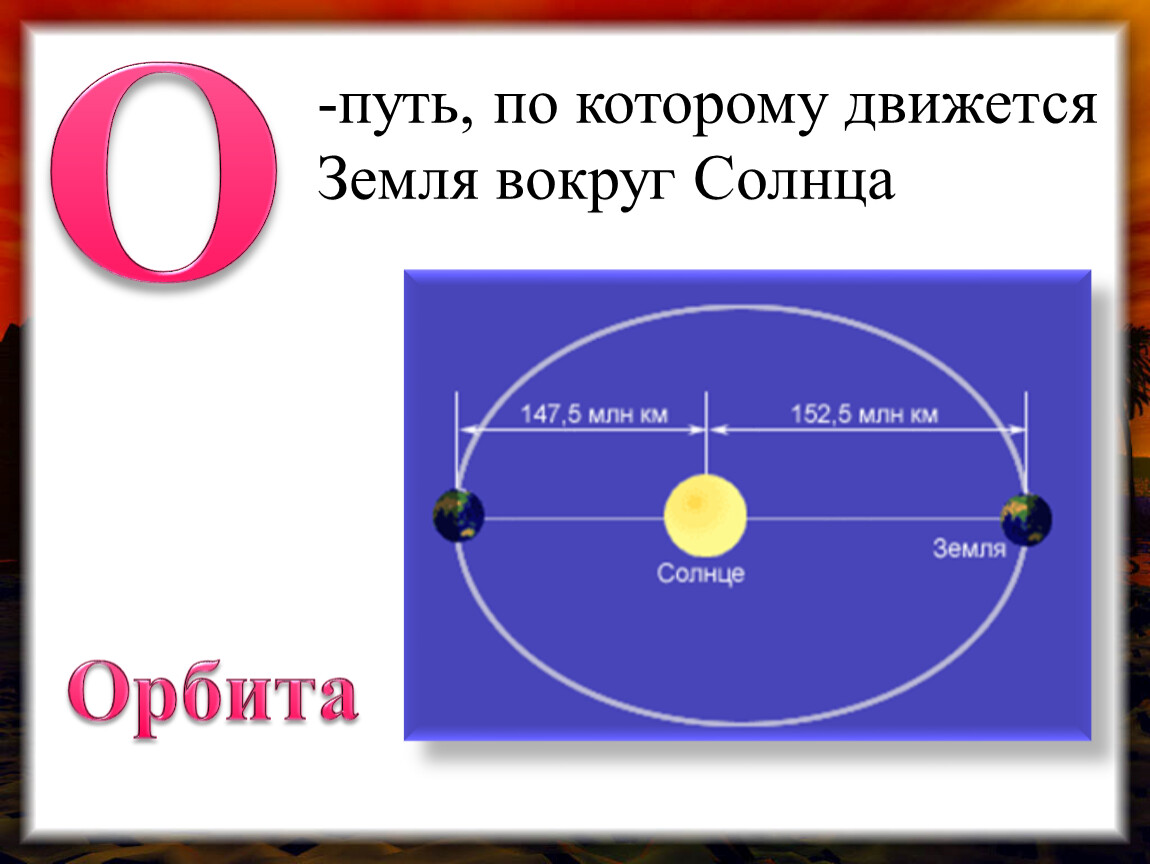 Вокруг солнца называется. Путь земли вокруг солнца. Путь движения земли вокруг солнца. Орбита путь земли вокруг солнца. Путь по которому движется земля вокруг солнца.