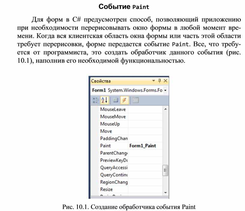 Как вызвать событие paint c