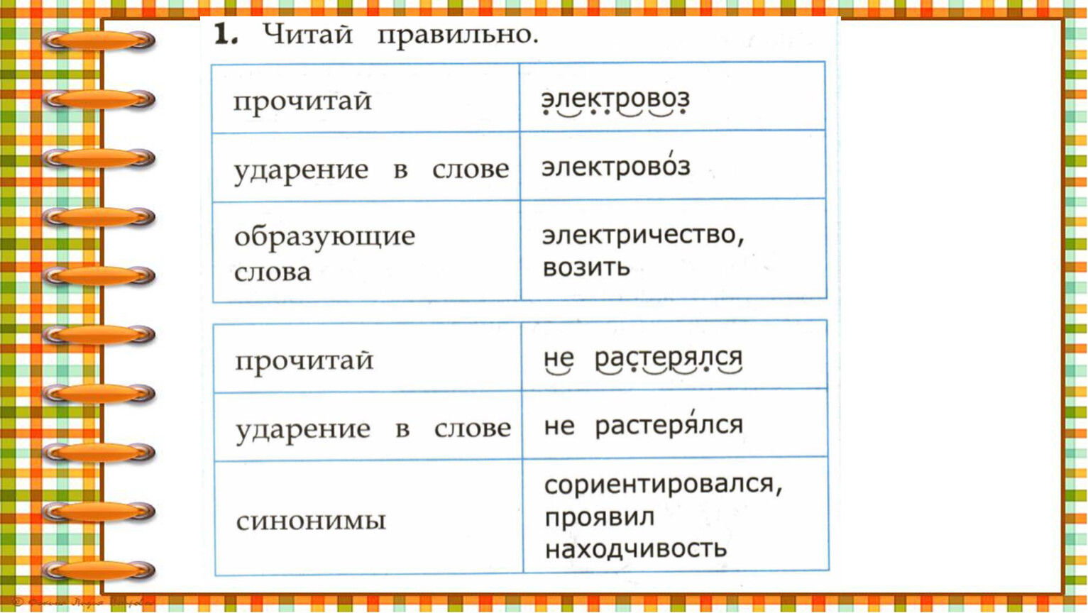 Чтение работа с текстом презентация