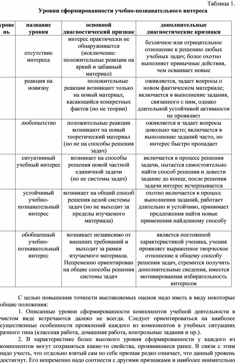 Основной системообразующий признак мафии это