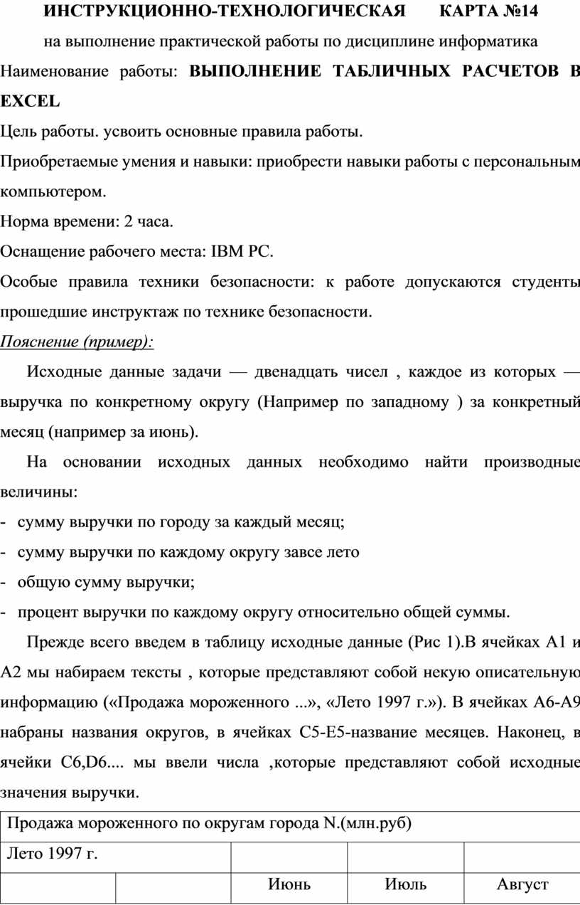 Инструкционная карта лабораторной работы