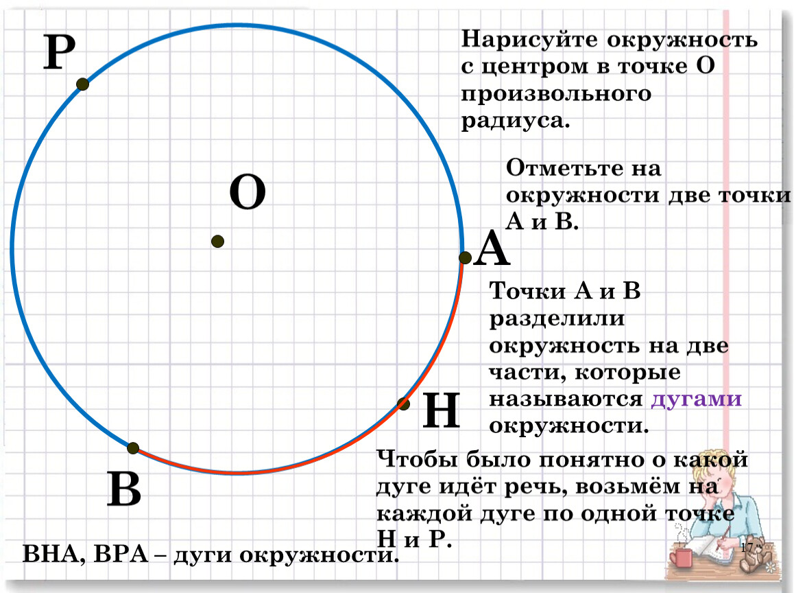 Где еще 1 круг. Окружность. Точки окружности и круга. Начертить окружность, круг с радиусом. Чертим окружность с центром в данных точках и радиусом.