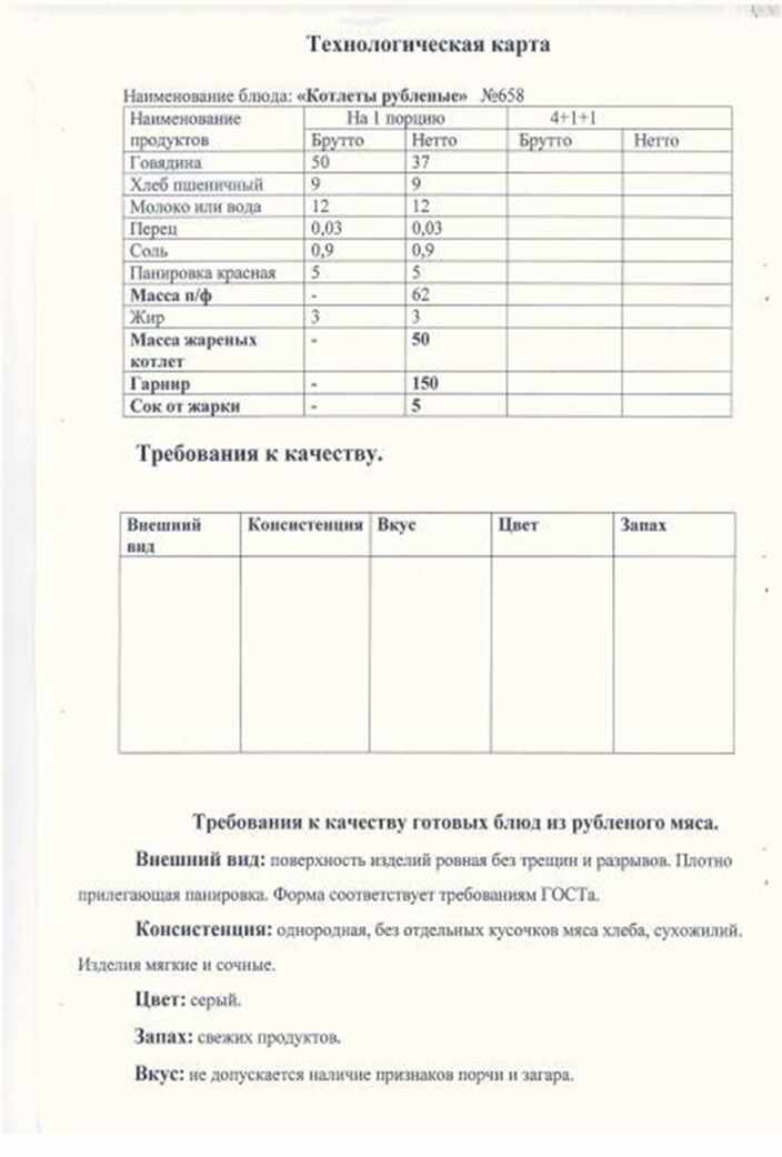 Технологическая карта котлета по киевски с косточкой