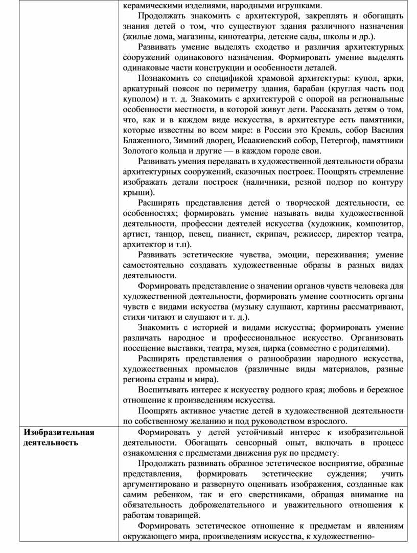 Продолжать знакомить с архитектурой, закреплять и обогащать знания детей о том, что существуют здания различного назначения (жилые дома, магазины, кинотеатры, детские сады, школы и др