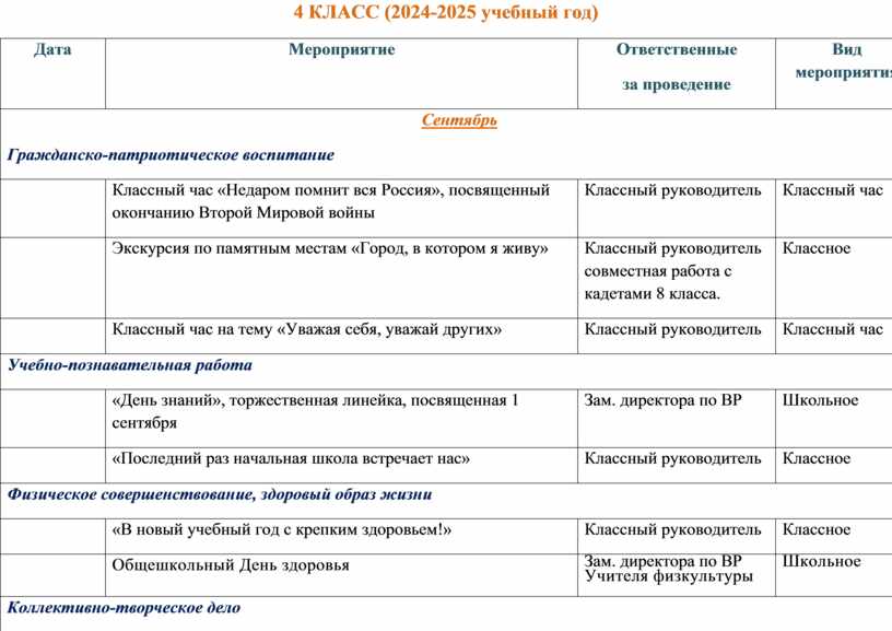 Памятные даты на 2024 2025 учебный год