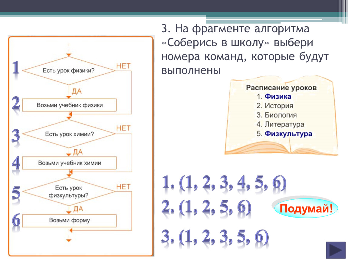 Учебный алгоритм. Алгоритм соберись в школу. Фрагмент алгоритма соберись в школу. На фрагменте алгоритма соберись в школу выбери номера команд. Алгоритм собираюсь в школу составить.