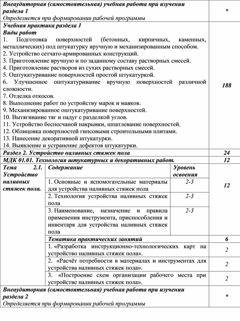 Устройство наливных стяжек пола вручную и механизированным способом