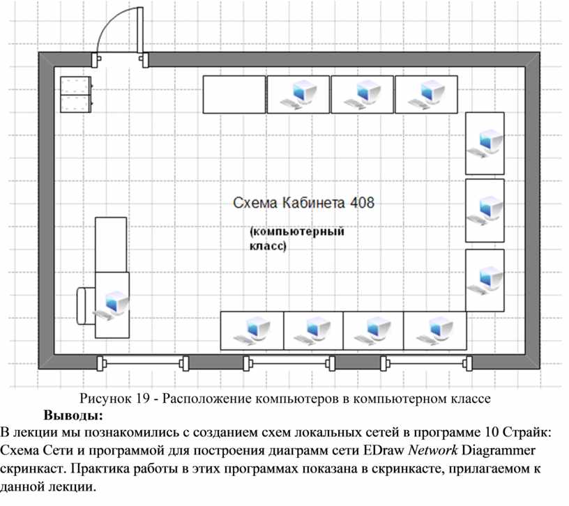 Практическая работа план класса. Расстановка ПК В компьютерном классе. Схема компьютерного класса. Схема размещения компьютеров. Расположение компьютеров в компьютерном классе.