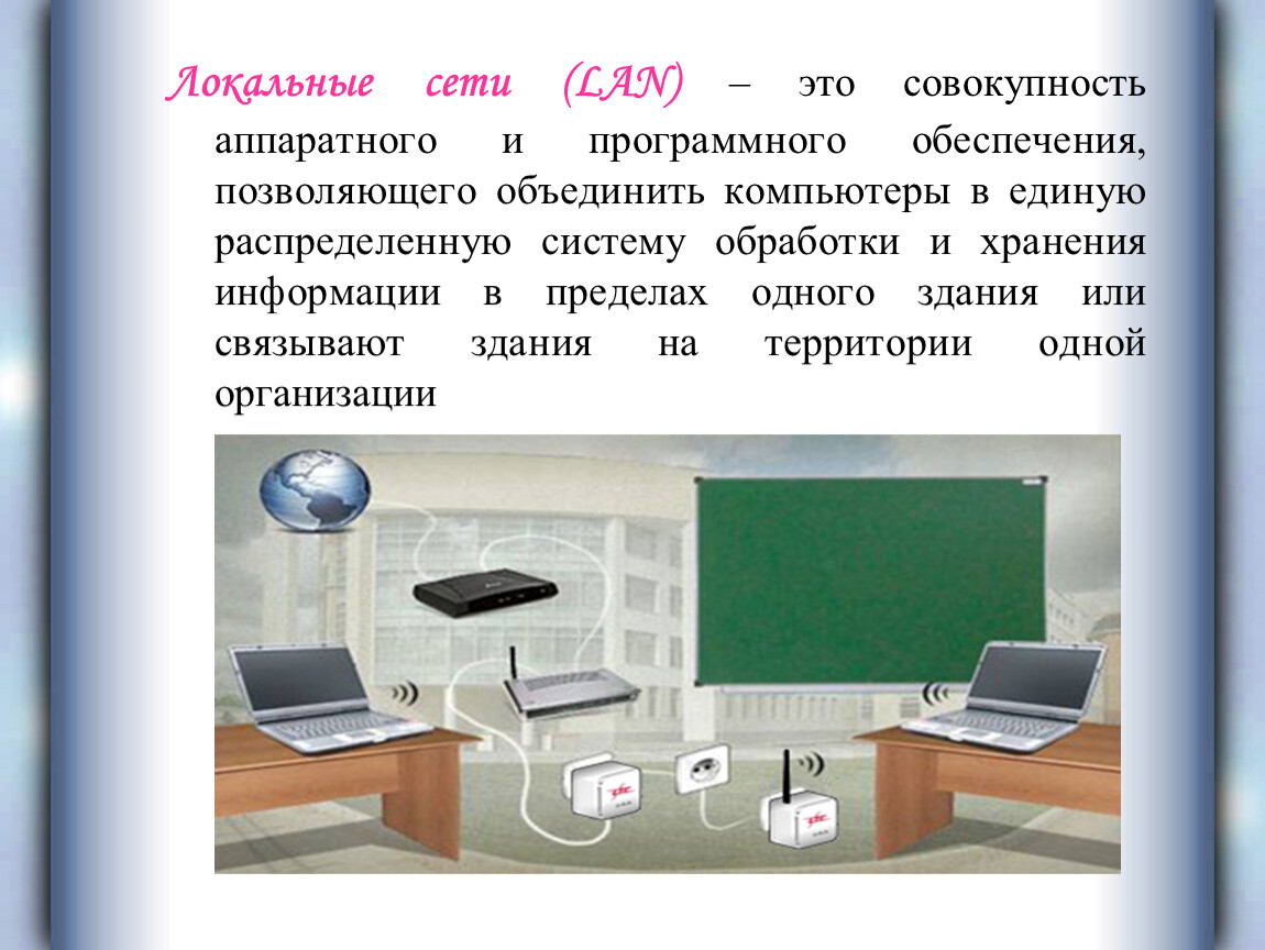 Объединяет компьютеры установленные в одном помещении. Сеть объединяющая компьютеры в пределах одного здания. Объединяют компьютеры в пределах одного региона. Сети объединяющие компьютеры в пределах 1 региона называются. Как называется сеть объединяющая компьютеры в пределах одного города.