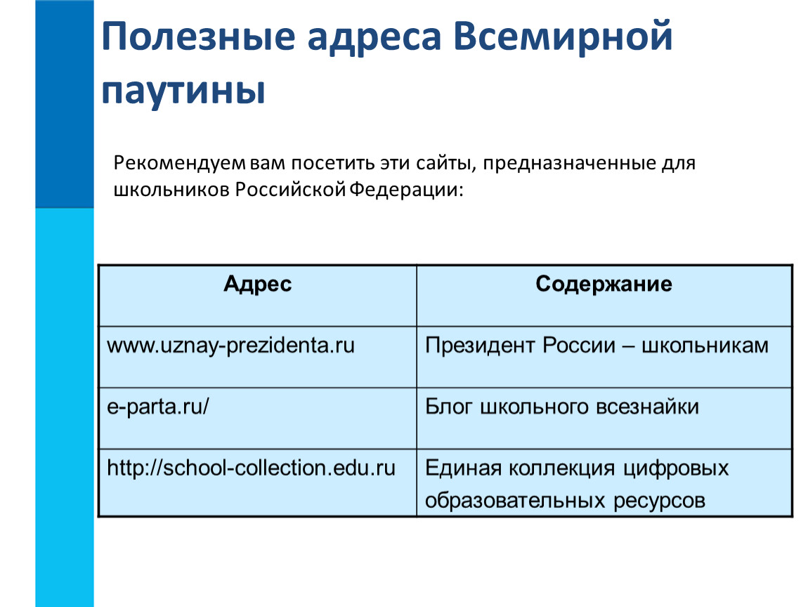 Всемирная паутина презентация 9 класс босова