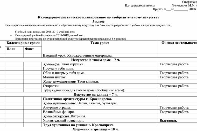 Тематический план изо 3 класс школа россии