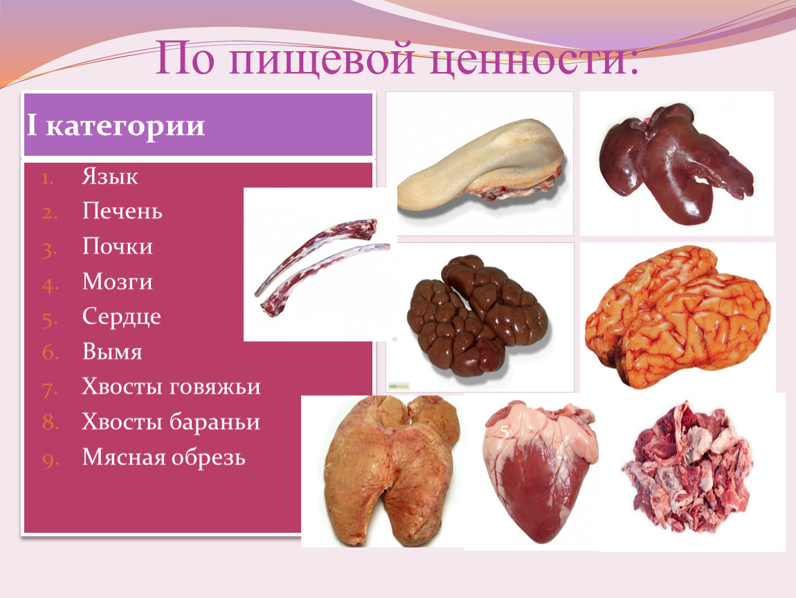 Белок в печени говяжьей. Субпродукты мясо 1 категории. Классификация мясных субпродуктов.